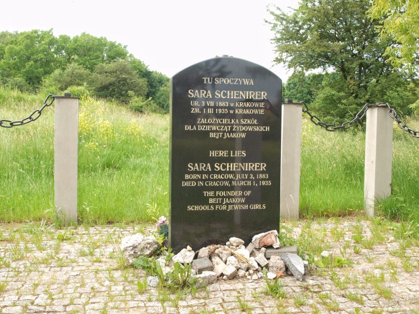 2-Hour Guided Tour in Kraków-Płaszów Concentration Camp - Ghetto Heroes Square: the memorial that prepares your eyes