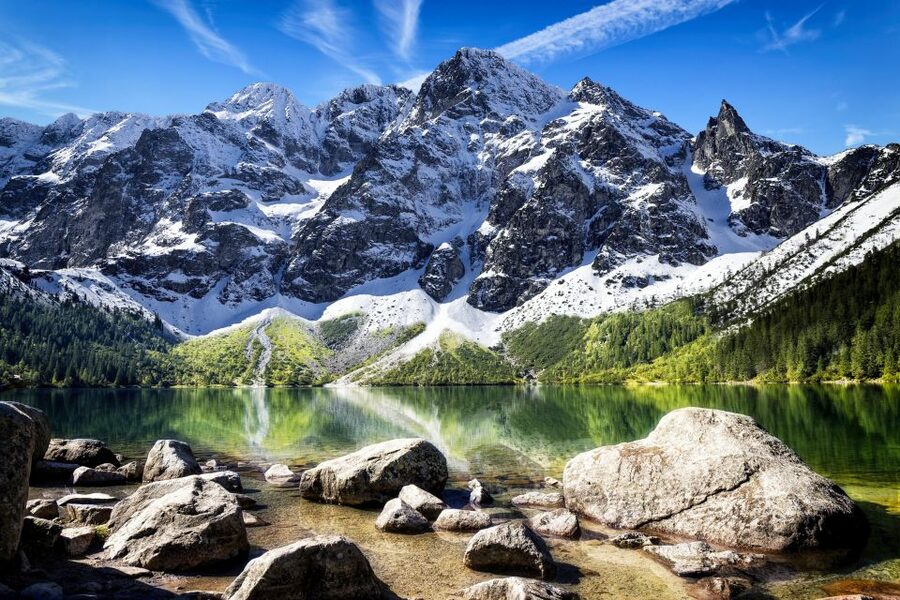From Krakow: Zakopane Tatra Mountains & Hot Springs Tour - Who Should Book This Tour (and Who Should Skip It)