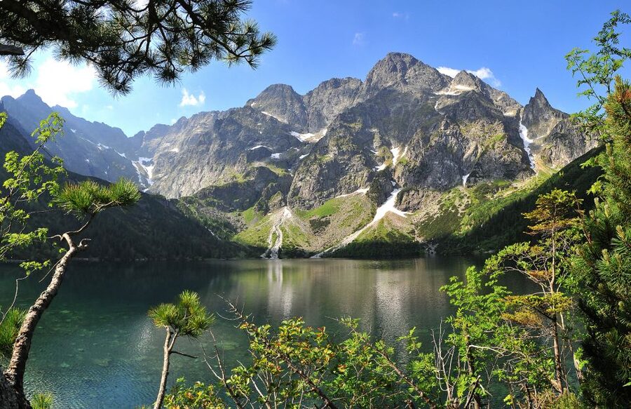 Krakow: Tatra Mountains and Zakopane Full-Day Private Tour - How the Day Flows: From Krakow Pickup to Zakopane’s Highlights